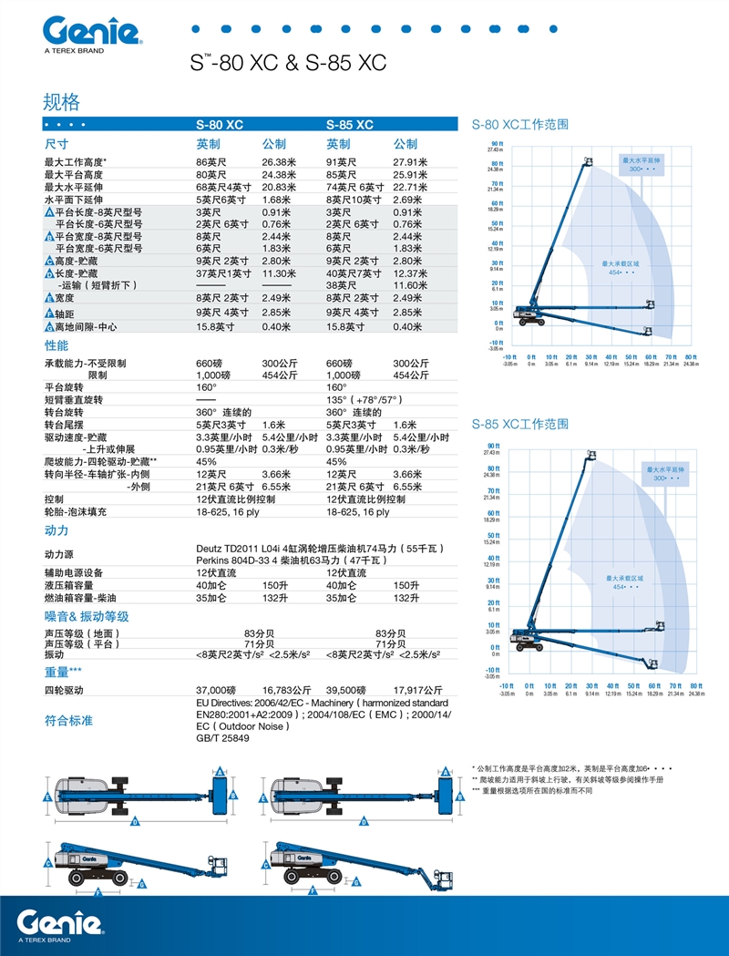 吉尼-S85  11.jpg